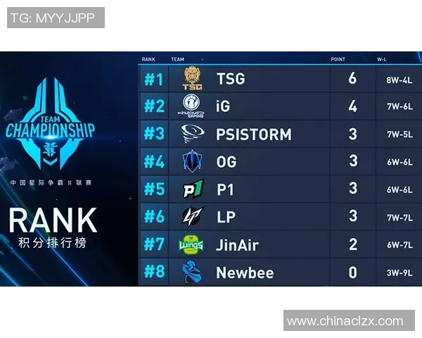 newbee 比赛阵容-NewBee战队比赛阵容展望-newbee 比赛阵容