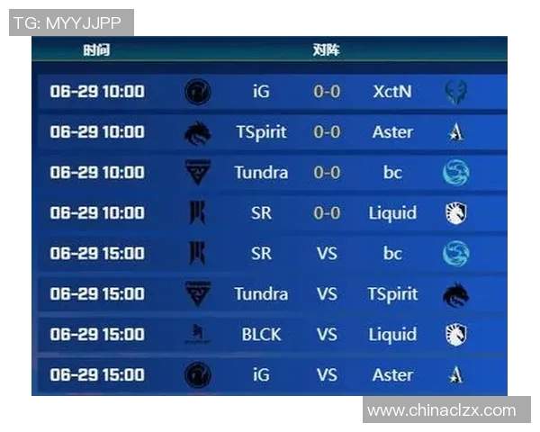 dota2巴黎比赛赛程-Dota 2巴黎比赛赛程详解-dota2巴黎比赛赛程